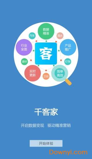 千客家