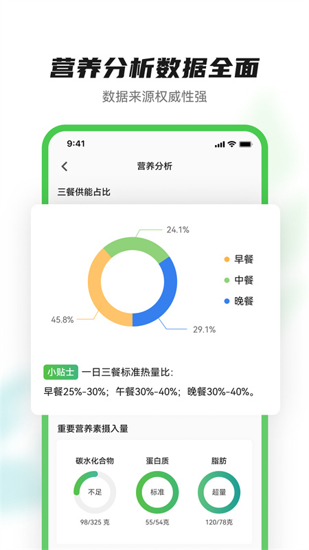 智慧健康