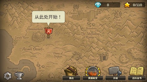 Frontiers