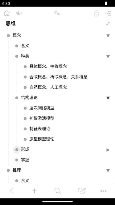 3A 思维导图