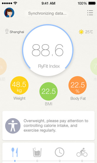 Ryfit