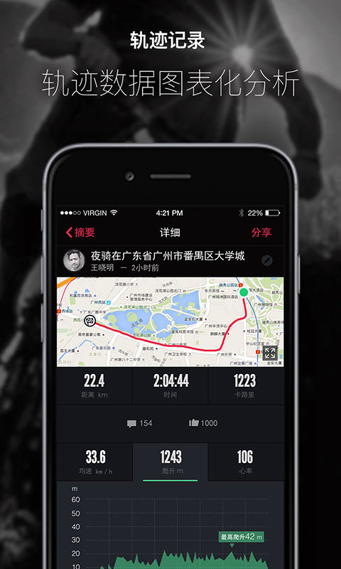 兔子骑行