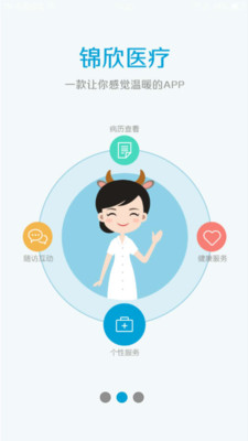 锦欣医疗