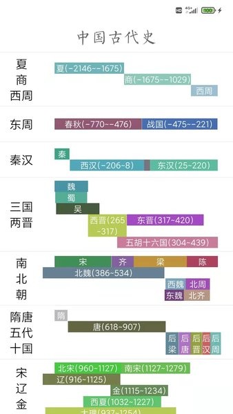 国学与历史