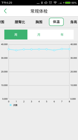 医卫士医生版