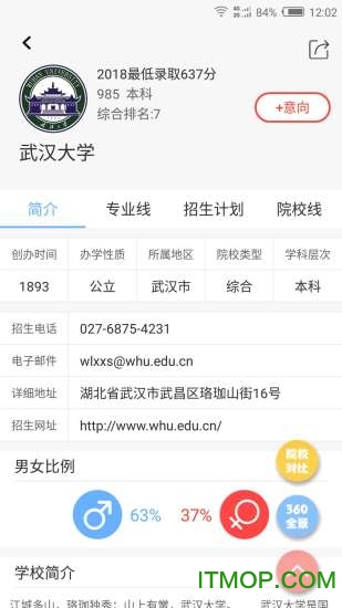 青春