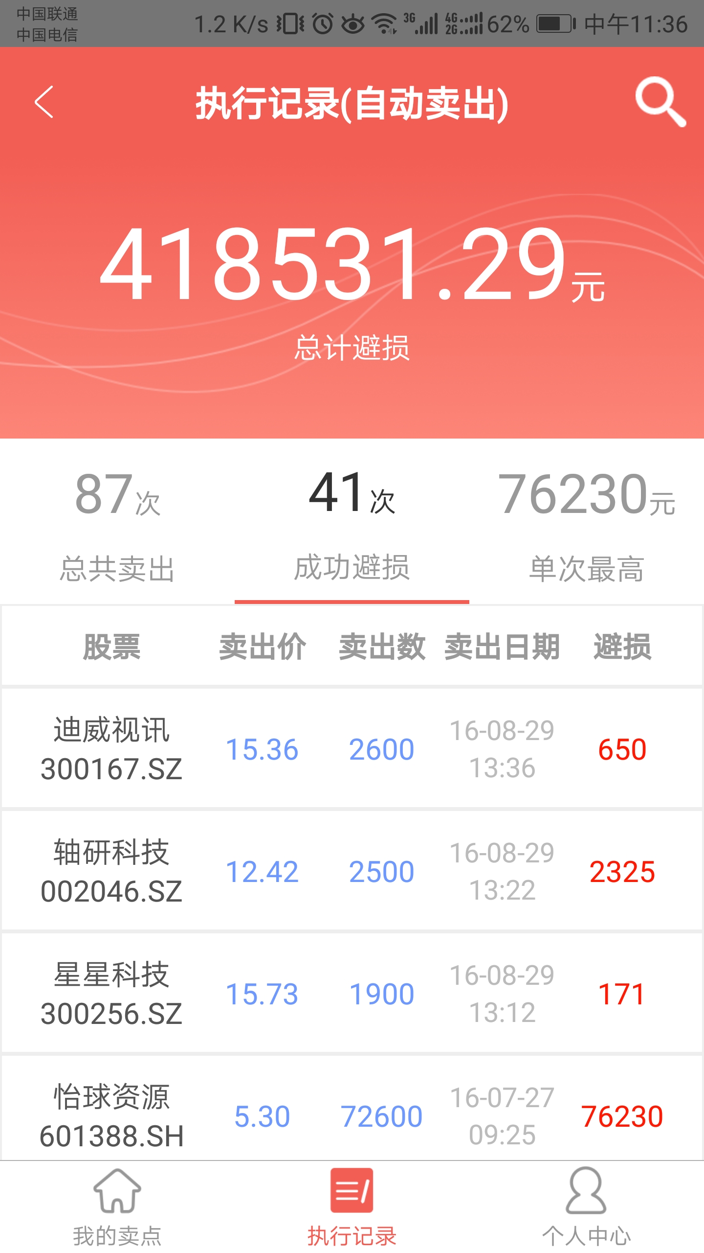麦点