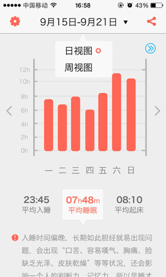 香橙