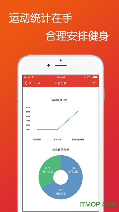热辣健身iphone版