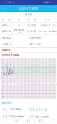 母婴监护医生