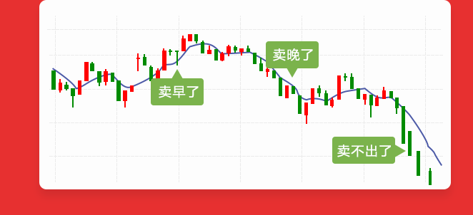 麦点股票