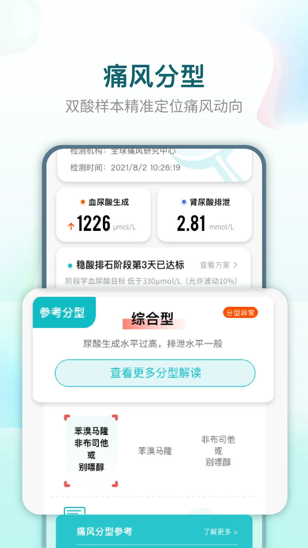 知痛风