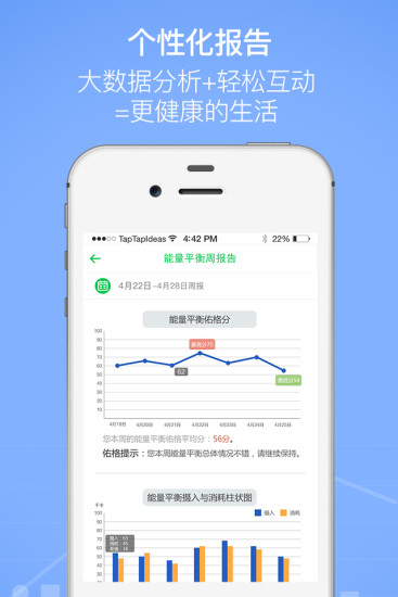 佑格健康