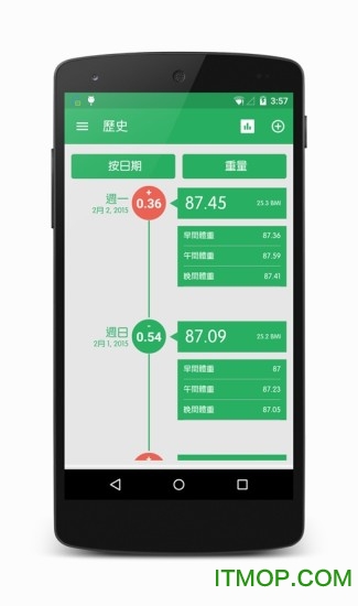 Weight Track Assistant