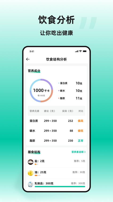 天天健康