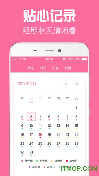 经期管家