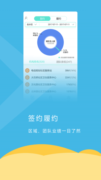 益华卫康