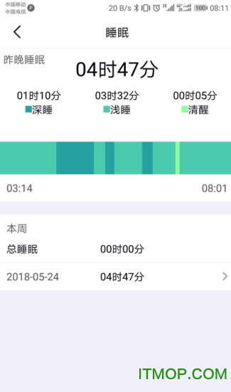 FeraceHealth