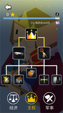 Kingdom Arena