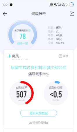 乐尔健康
