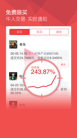牛股王股票
