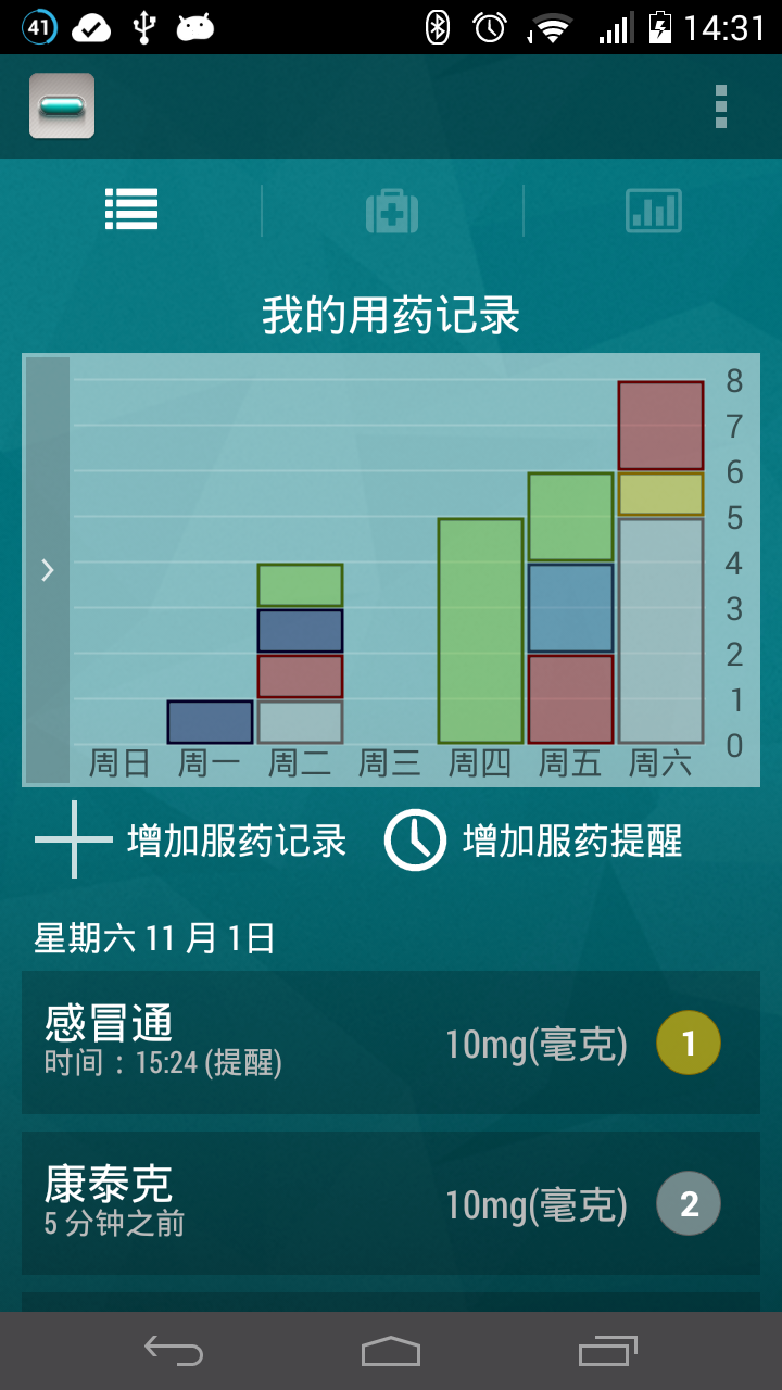 服药助手