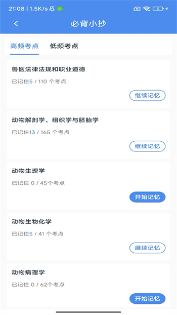 zhishou