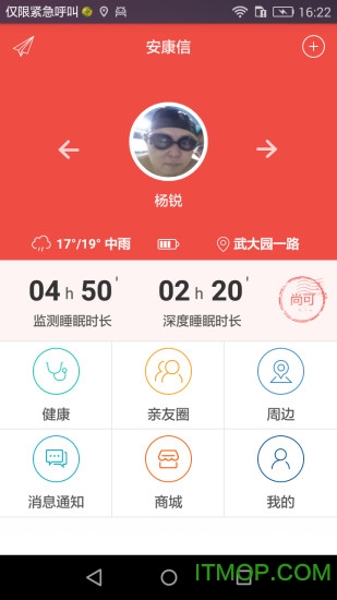 安康信