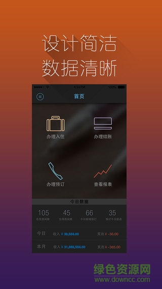 住哲客房管家