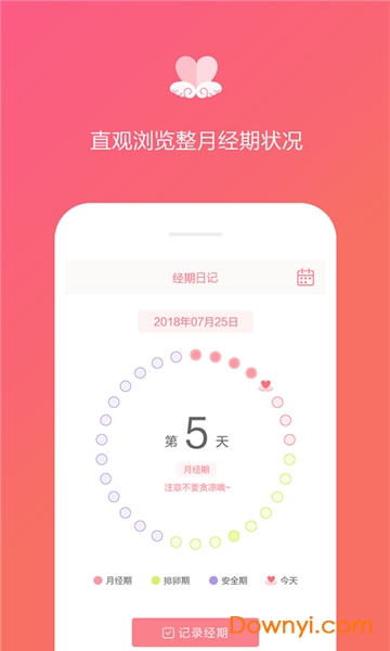 大姨妈日记
