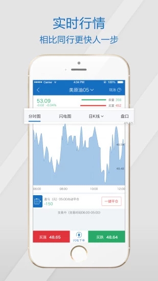 原油黄金期货师