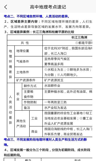 学霸地理宝典