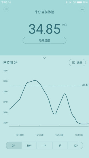 Meawow smart thermometer