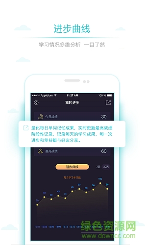 星火考研词汇