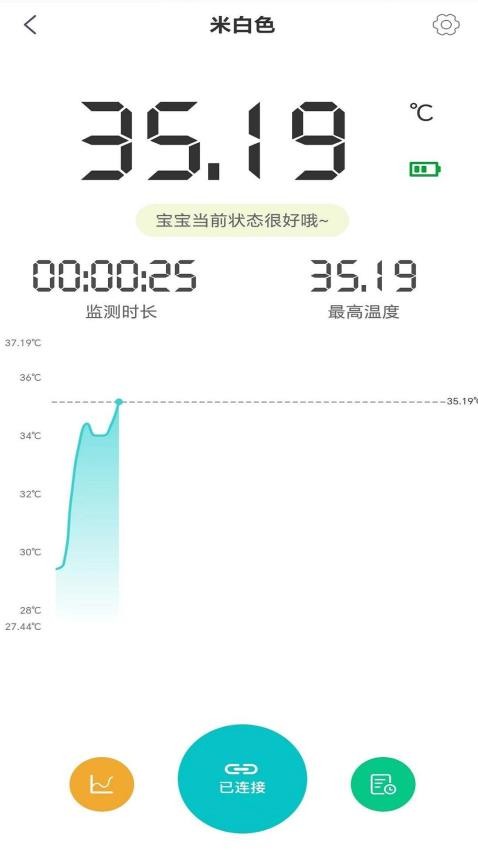 小象米俪