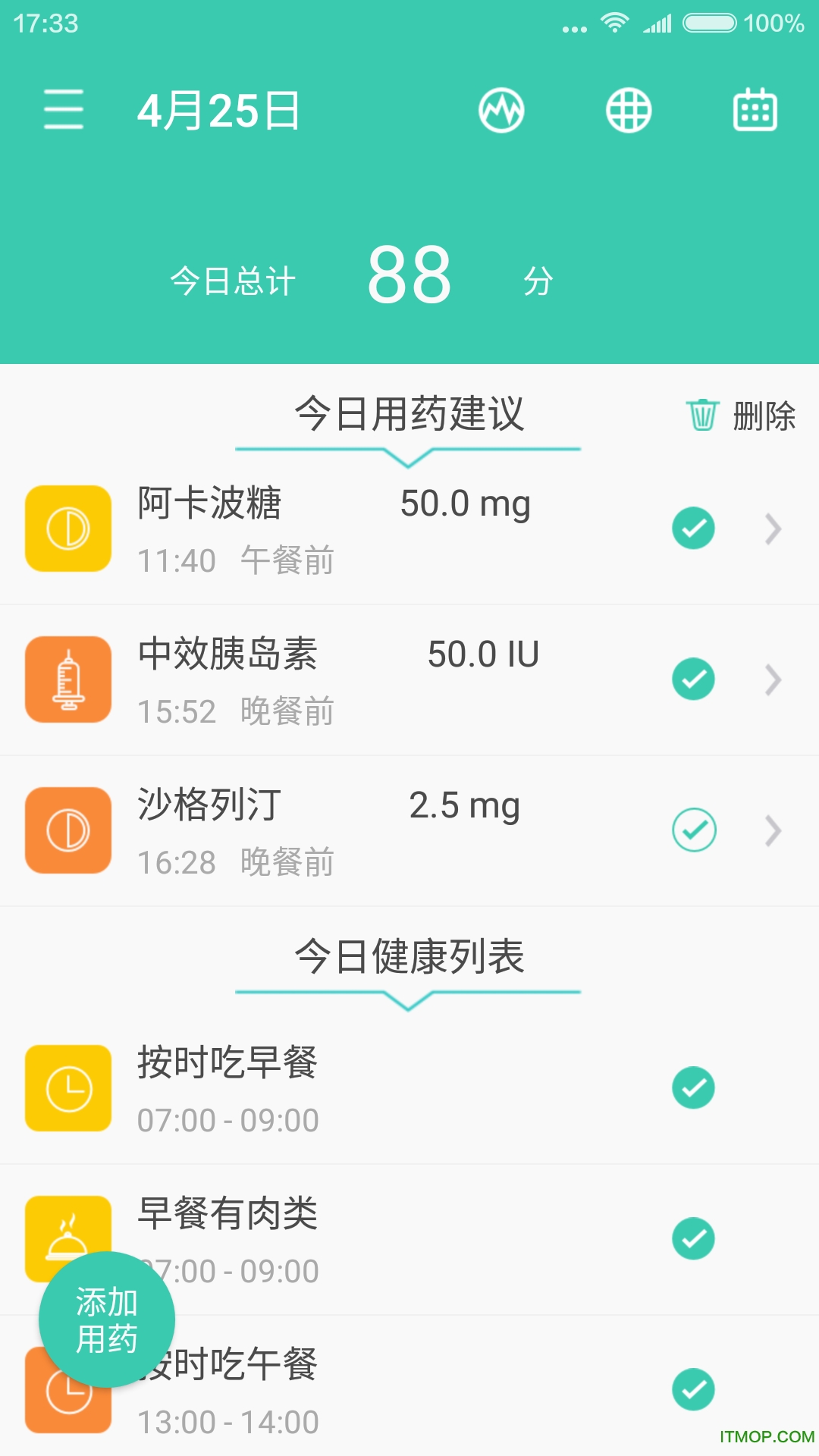 知糖