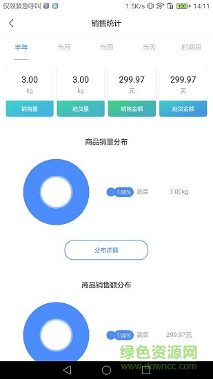 智慧农贸市场管理端