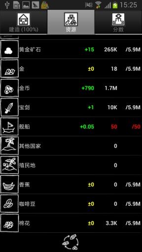 时间的探索