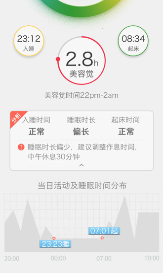 香橙