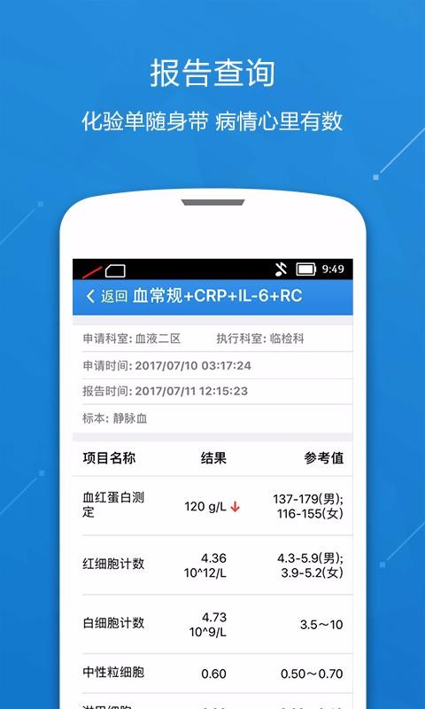 中国人民解放军总医院