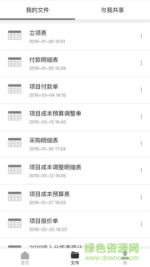 深表表格