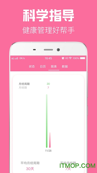 经期管家