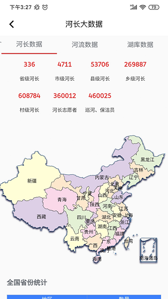 河长学习