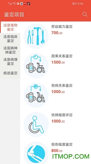 正达鉴定
