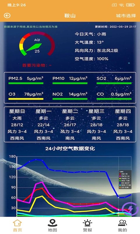 盈智丰慧-盈丰