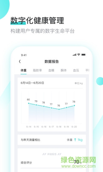 精准断食
