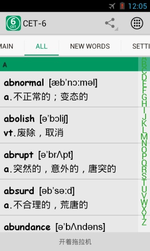 大学英语六级词汇(CET6)