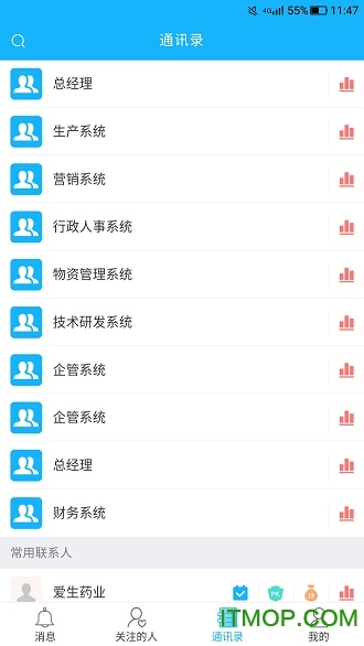 工分