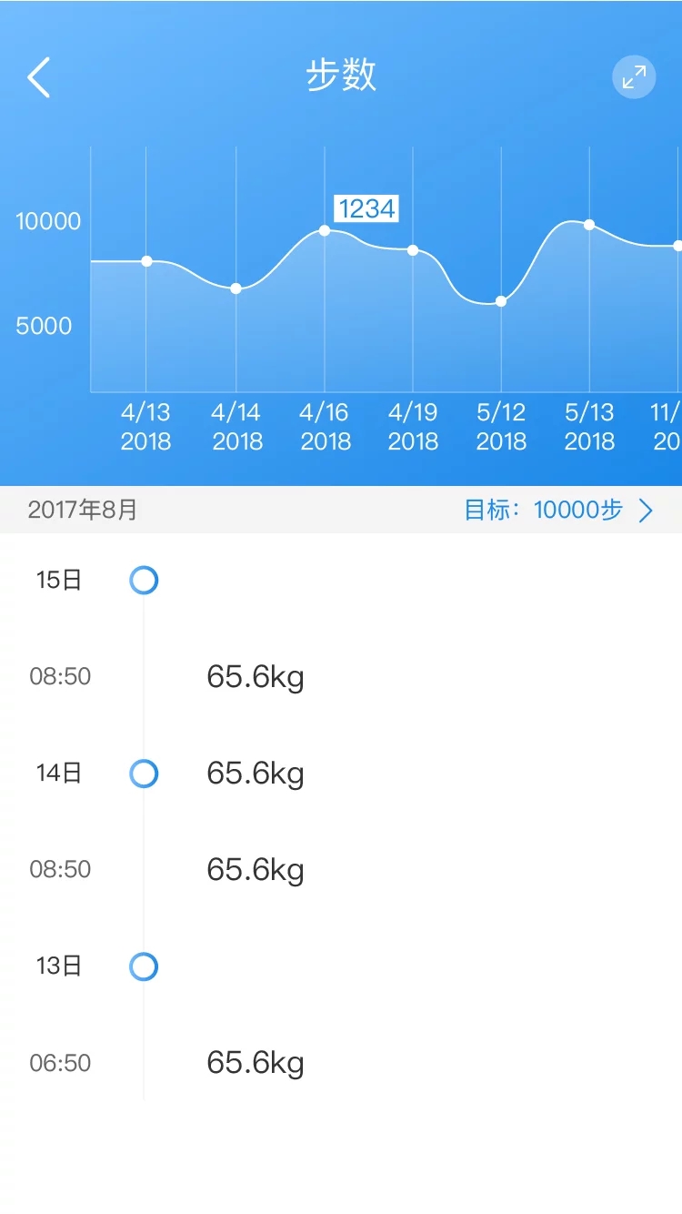 莲健康