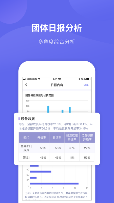 广发期货财讯通